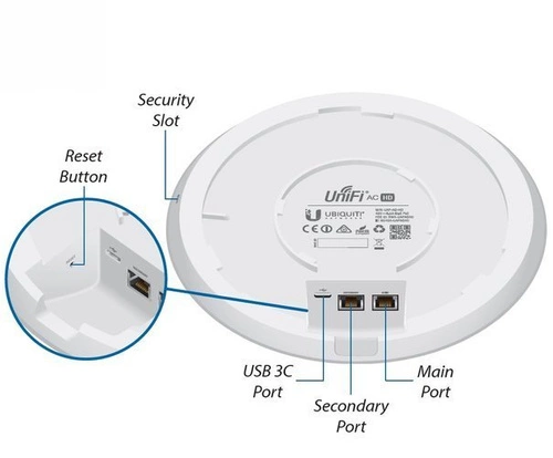 Point d'accès Ubiquiti UAP-AC-SHD-5 2,4 GHz | 5 GHz 1733 Mbps 802.11a/b/g/n/ac-wave2