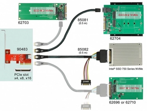 BROADCOM MegaRAID 9560-16i 05-50077-00 SAS/SATA/NVMe 12Gb/s 8GB nowy 3 lata