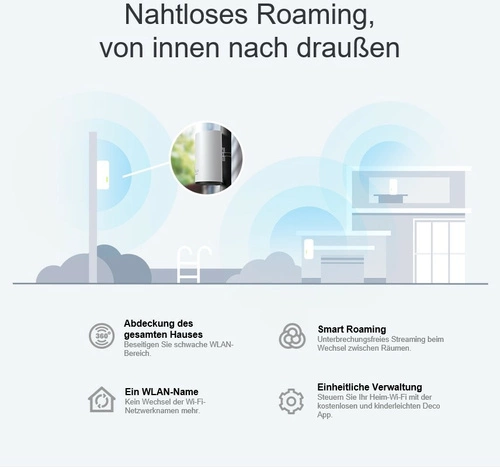 Point d'accès TP-LINK Deco X50-Outdoor(1-pack) 2.4 GHz | 5 GHz 2402 Mbps 802.11 a/b/g/n/ac/ax