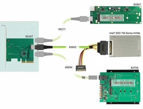 BROADCOM MegaRAID 9560-16i 05-50077-00 SAS/SATA/NVMe 12Gb/s 8GB nowy 3 lata