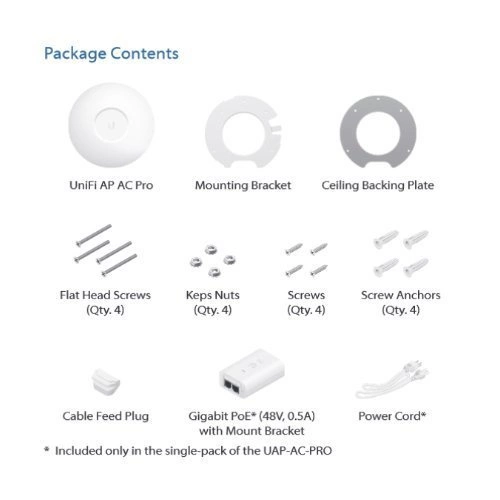 Point d'accès Ubiquiti UAP-AC-PRO-3 2.4 GHz | 5 GHz 1300 Mbps 802.11a/b/g/n/ac