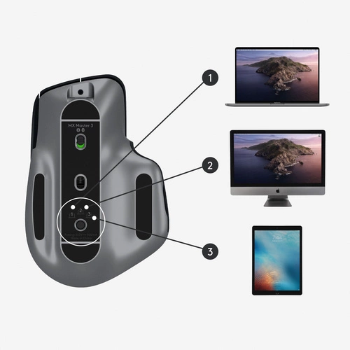 Sans fil souris Logitech MX Master 3 f/ Mac 910-005696