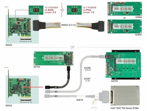 BROADCOM MegaRAID 9560-16i 05-50077-00 SAS/SATA/NVMe 12Gb/s 8GB nowy 3 lata