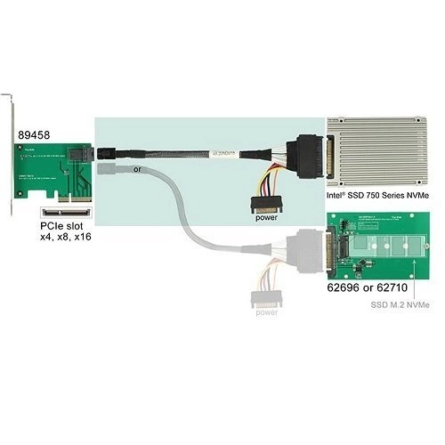 Delock Cable SFF-8643 male > U.2 SFF-8639 female + SATA power connector 0.75m | 84821