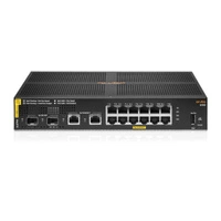 Commutateur HPE JL679A 14x 1Gb 2x SFP+ 139 W PoE+